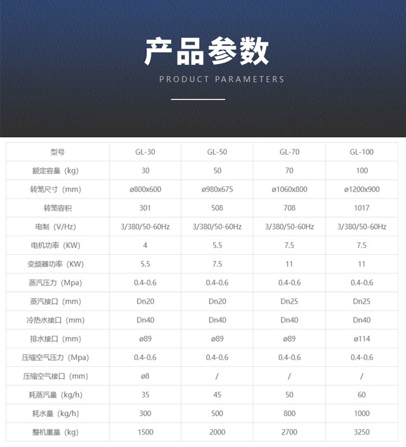 
		全自动卫生隔离式洗脱机 医院洗涤设备 医疗布草洗衣机
		(图5)