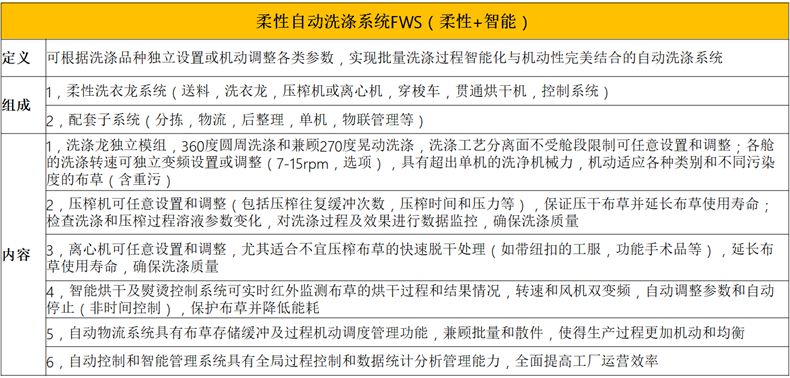 
		？槭较匆铝低匙槌杉敖峁沟览
		(图3)